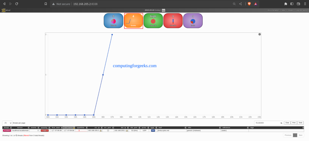Detect Malicious traffic in your Network using Maltrail 8 Detect Malicious traffic in your Network using Maltrail 6