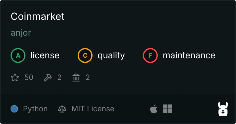 Coinmarket MCP server