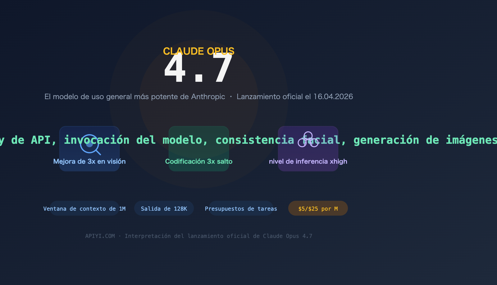 claude-opus-4-7-release-features-api-guide-es 图示