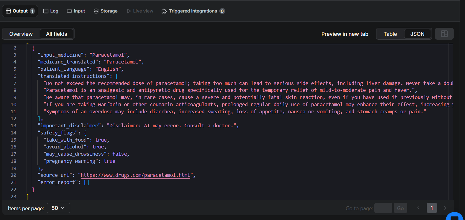 Example Actor dataset